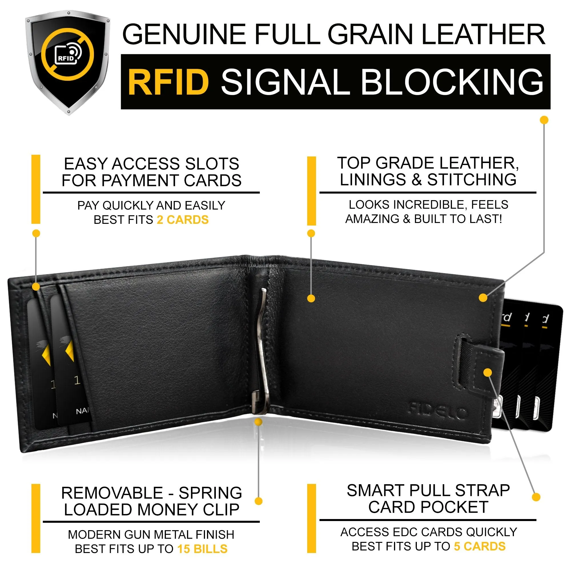 Fidelo Leather Bifold RFID Wallets for Men - Slim Cash, ID & Credit Card Holder - Light