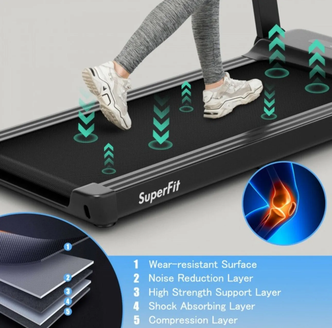 Heavy Duty Quiet 2.25HP Electric Treadmill Running Machine With App Control | 12 Different Programs | 0.5-7.5 MPH