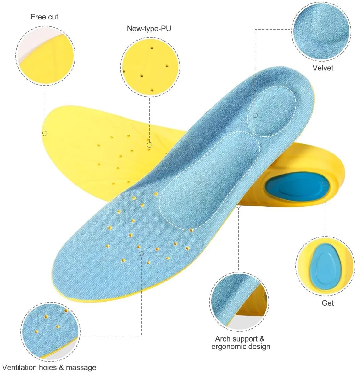 Uisui | Shoes Inserts | Memory Foam Insoles | Shock Absorption | Pain Relief Plantar Fasciitis Arch Supports Breathable PU Sports Feet